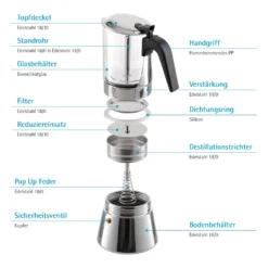 GRÄWE Espressokocher Mit Glaskanne, 9 Tassen -KaffeeGlück Angebote 30fe8009a34d8ff37825e7ecd6572895