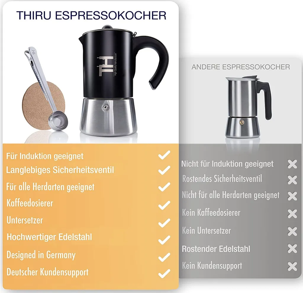 Thiru Espressokocher Induktion L Premium Mokkakanne Aus Edelstahl Inkl. Toolset (Schwarz, 6 Tassen (300ml)) 6 Thiru Espressokocher Induktion L Premium Mokkakanne Aus Edelstahl Inkl. Toolset (Schwarz, 6 Tassen (300ml)) – Bild 6