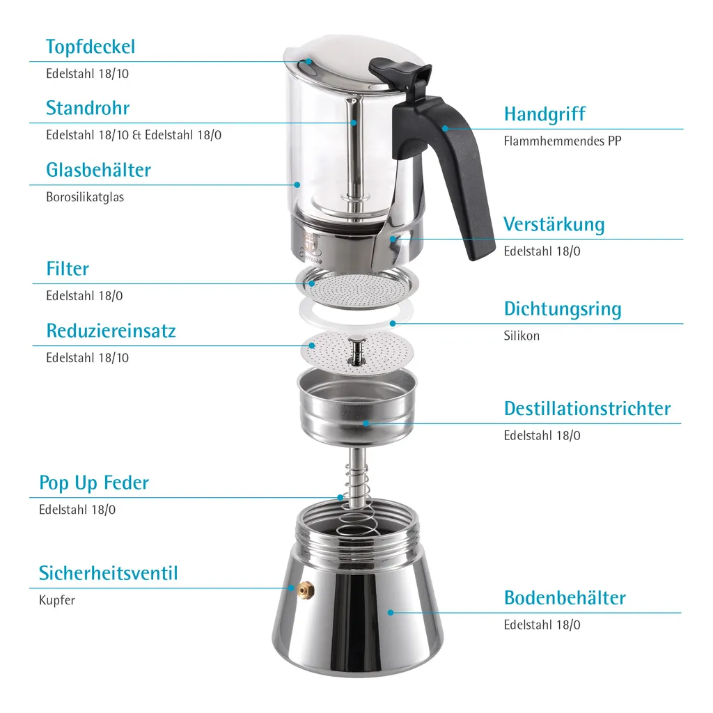 GRÄWE Espressokocher Mit Glaskanne, 6 Tassen 4 GRÄWE Espressokocher Mit Glaskanne, 6 Tassen – Bild 4