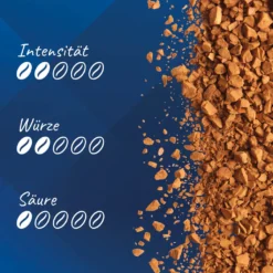 MAXWELL HOUSE Löskaffee Mild Blend Löslicher Kaffee Instantkaffee 2 X 500 G Beutel -KaffeeGlück Angebote 47e28734a51eacaf1084b8a85a791201