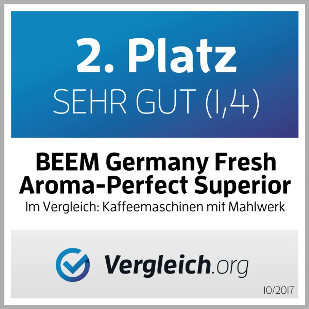 BEEM FRESH-AROMA-PERFECT SUPERIOR Filterkaffeemaschine Mit Mahlwerk - Glas | BASIC SELECTION | Edelstahl 17 BEEM FRESH-AROMA-PERFECT SUPERIOR Filterkaffeemaschine Mit Mahlwerk - Glas | BASIC SELECTION | Edelstahl – Bild 17