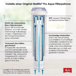 3x Melitta 224562 Filterpatrone Für Kaffeevollautomaten Pro Aqua Vorbeugung Von Verkalkung, Einfache Anwendung, 3 Patronen -KaffeeGlück Angebote 59b93a9ead69aca6c45b18c8f1994ac6