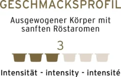 Tchibo Cafissimo Filterkaffee Mild Kapseln, 10 Stück -KaffeeGlück Angebote 5c7c050ae4580d0edce0c30af1bc7222