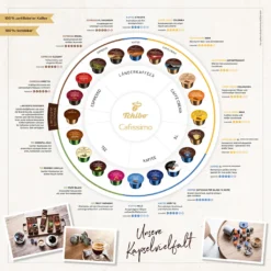 Tchibo Cafissimo Caffè Crema Vollmundig Kapseln, 30 Stück -KaffeeGlück Angebote 7c540c47c754d2b0a1519bfee22c7126