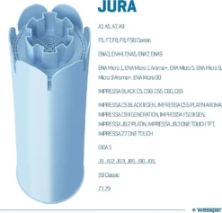 10x Wessper Filterpatrone Alternativ Für Jura Kaffeemaschine Impressa, Ena Giga Classic -KaffeeGlück Angebote 808eb967766321d217fdff0badb91feb 1