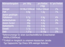 Jacobs Choco Cappuccino Kaffee So Leicht Nachfüllbeutel 400g 6 Jacobs Choco Cappuccino Kaffee So Leicht Nachfüllbeutel 400g -KaffeeGlück Angebote 82f2d65041c217c7bf9bc4f64193b81c