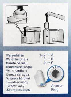 Siemens Wasserfilter TZ70003 Brita Für Kaffeevollautomaten EQ-Serie, 1 Stück 23 Siemens Wasserfilter TZ70003 Brita Für Kaffeevollautomaten EQ-Serie, 1 Stück -KaffeeGlück Angebote 8a9a6551951bcc94691829cb39870696
