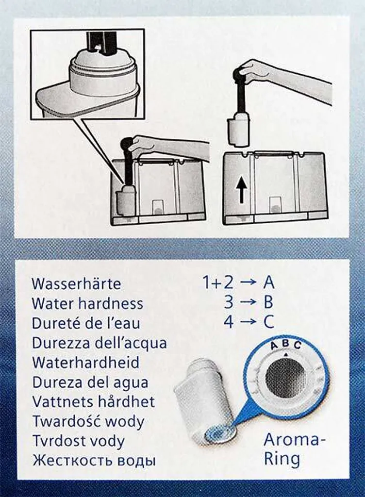 Siemens Wasserfilter TZ70003 Brita Für Kaffeevollautomaten EQ-Serie, 1 Stück 4 Siemens Wasserfilter TZ70003 Brita Für Kaffeevollautomaten EQ-Serie, 1 Stück – Bild 4