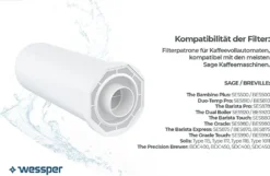 Wessper 4 Stück Wasserfilter Für Sage Kaffeemaschinen | Barista Zubehör Ersatz Für Sage Claro Swiss, Sage Barista Express Pro SES008, SES875,BES920, SES980, SES990, BES811, SES878, SES880, SES811 -KaffeeGlück Angebote 9275a939f99b9d87e74177b02c374489 1