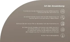 Wessper 6 Stück Wasserfilter Für Sage Kaffeemaschinen | Barista Zubehör Ersatz Für Sage Claro Swiss, Sage Barista Express Pro SES008, SES875,BES920, SES980, SES990, BES811, SES878, SES880, SES812 14 Wessper 6 Stück Wasserfilter Für Sage Kaffeemaschinen | Barista Zubehör Ersatz Für Sage Claro Swiss, Sage Barista Express Pro SES008, SES875,BES920, SES980, SES990, BES811, SES878, SES880, SES812 -KaffeeGlück Angebote 933770641adc14af01268fa484d508bd