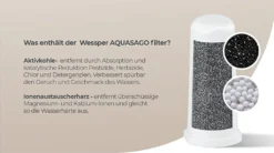 Wessper 4 Stück Wasserfilter Für Sage Kaffeemaschinen | Barista Zubehör Ersatz Für Sage Claro Swiss, Sage Barista Express Pro SES008, SES875,BES920, SES980, SES990, BES811, SES878, SES880, SES811 -KaffeeGlück Angebote a0ffe8d692734291eb997d28e2372e24 1