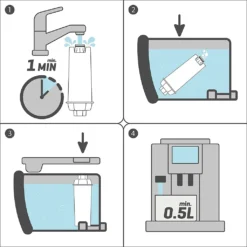 Wessper Reservewaterfilters Voor Koffiezetapparaat Compatibel Met DeLonghi DLSC002, SER3017 En 5513292811 - Inclusief Versies Van De ECAM, ESAM, ETAM Serie (6 Stuks) 13 Wessper Reservewaterfilters Voor Koffiezetapparaat Compatibel Met DeLonghi DLSC002, SER3017 En 5513292811 - Inclusief Versies Van De ECAM, ESAM, ETAM Serie (6 Stuks) -KaffeeGlück Angebote a7d097c8d74361581fa64a3d3e1bbce5 1