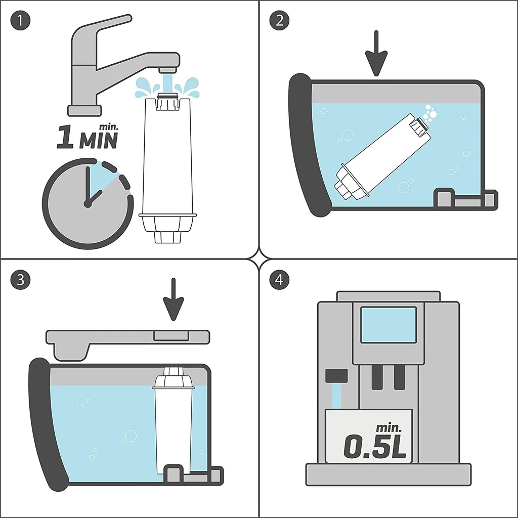 Wessper Reservewaterfilters Voor Koffiezetapparaat Compatibel Met DeLonghi DLSC002, SER3017 En 5513292811 - Inclusief Versies Van De ECAM, ESAM, ETAM Serie (6 Stuks) 7 Wessper Reservewaterfilters Voor Koffiezetapparaat Compatibel Met DeLonghi DLSC002, SER3017 En 5513292811 - Inclusief Versies Van De ECAM, ESAM, ETAM Serie (6 Stuks) – Bild 7