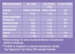 JACOBS Typ Cappuccino Choco So Leicht Mit Milka Geschmack 12 Beutel - 12 X 400g -KaffeeGlück Angebote b29eb38e81f1fc0c0689c69210552d60