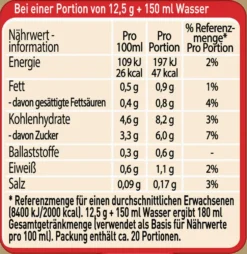 Nescafé® Nescafé Gold Typ Cappuccino Entkoffeiniert | 250g Dose 22 Nescafé® Nescafé Gold Typ Cappuccino Entkoffeiniert | 250g Dose -KaffeeGlück Angebote bd5eea9cbdc6e1085cf18463d459be10
