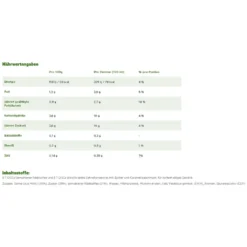 TASSIMO Jacobs Latte Macchiato Caramel 5er Pack T Discs Kapseln 5 X 8 Getränke -KaffeeGlück Angebote c583ba7e86d8e811b9d676532461b6df