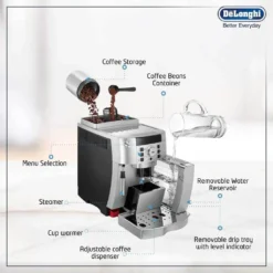 De'Longhi Delonghi Vollautomat ECAM 22.100 -KaffeeGlück Angebote f9f19c6d05a91f9bba23eab2bbcfca51